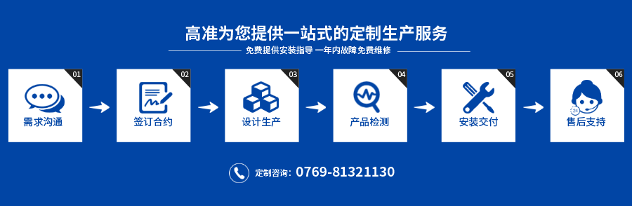 精密模板加工