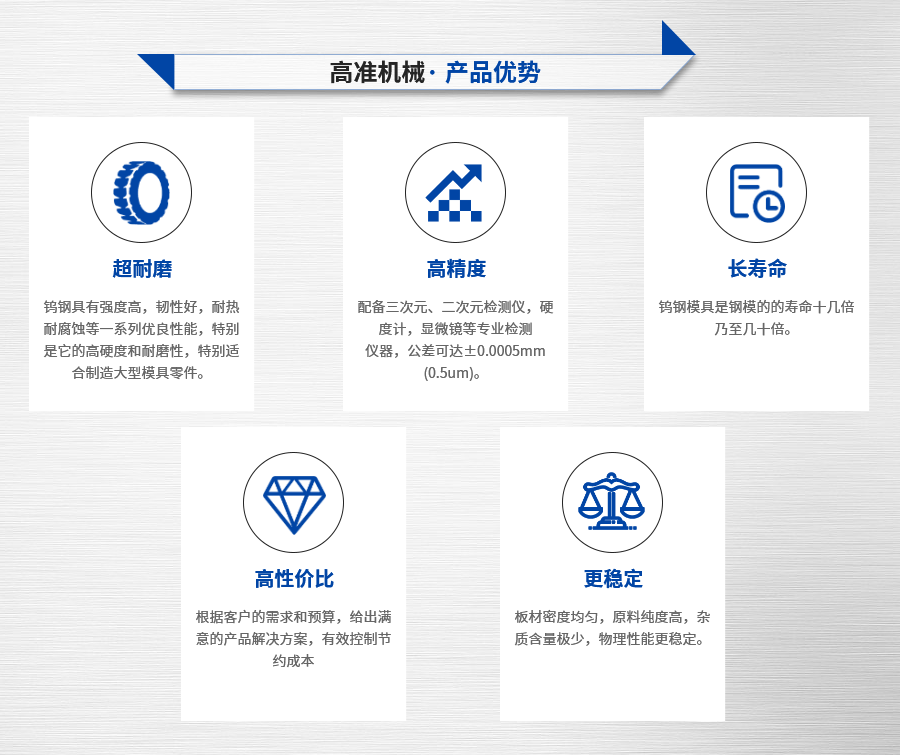 精密模板加工优势